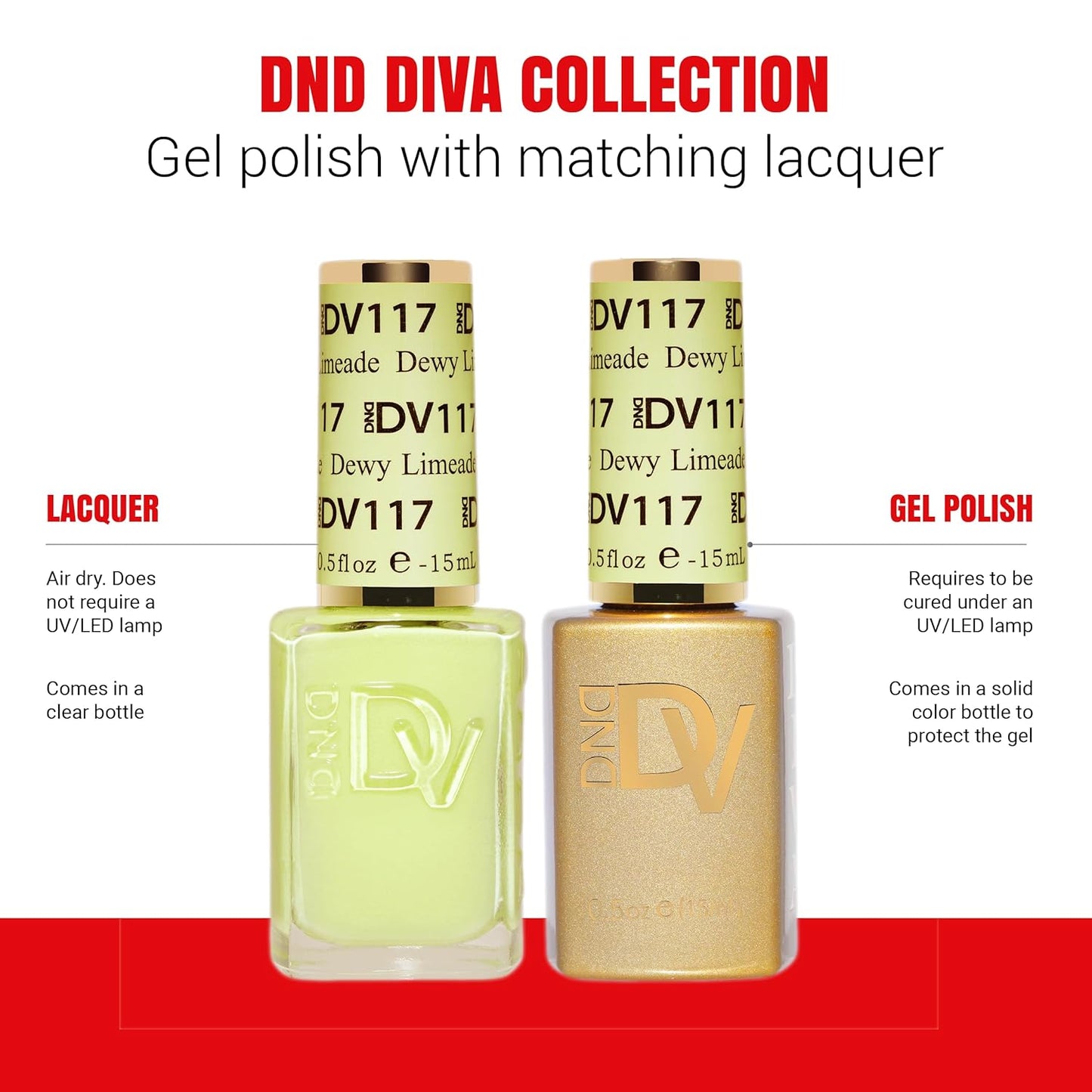 DND Gel Diva Polish Set - 1 each of Gel Polish and Nail Polish, 117 Dewy Limeade, 0.5 Fl Oz