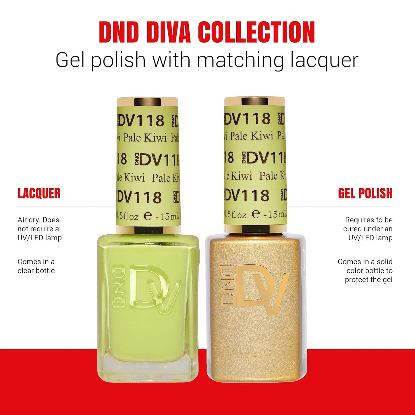 DND Gel Diva Polish Set - 1 each of Gel Polish and Nail Polish, 118 Pale Kiwi, 0.5 Fl Oz