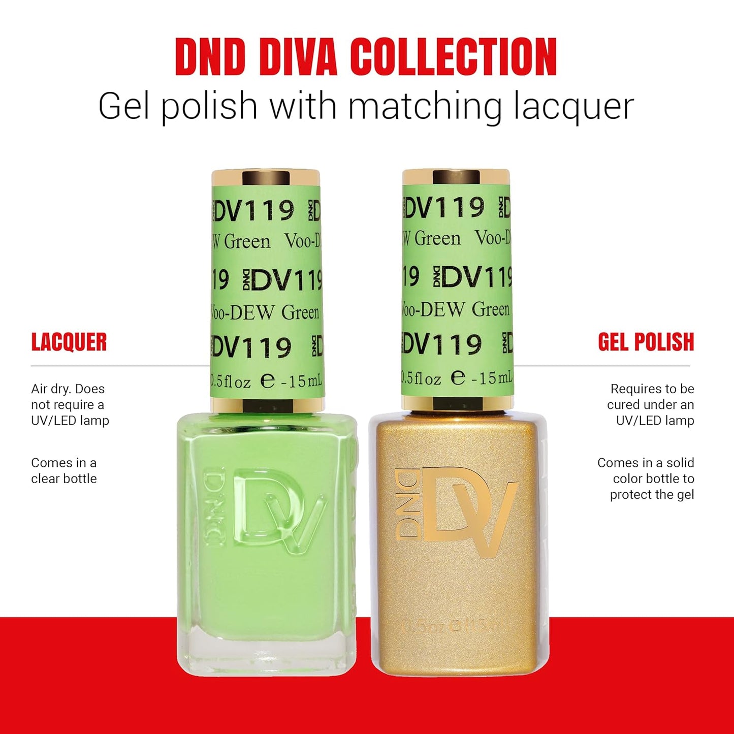 DND Gel Diva Polish Set - 1 each of Gel Polish and Nail Polish, 119 Voo-DEW Green, 0.5 Fl Oz