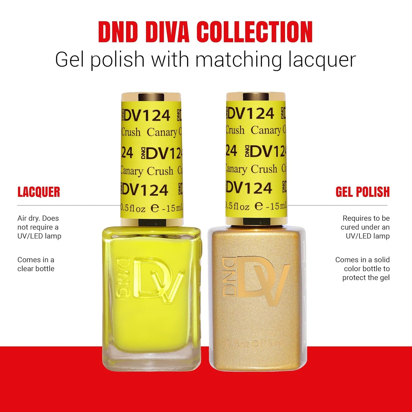 DND Gel Diva Polish Set - 1 each of Gel Polish and Nail Polish, 124 Canary Crush, 0.5 Fl Oz