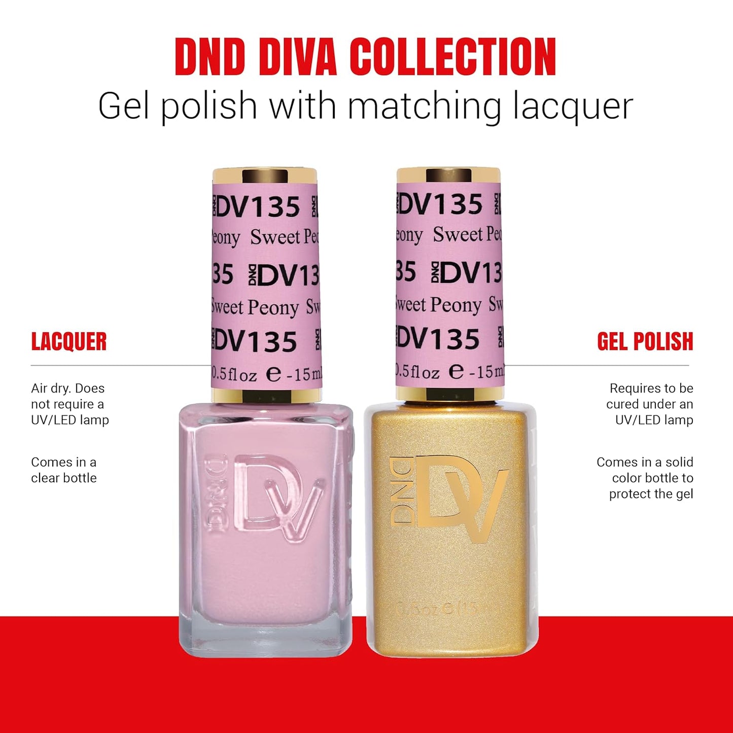 DND Gel Diva Polish Set - 1 each of Gel Polish and Nail Polish, 135 Sweet Peony, 0.5 Fl Oz