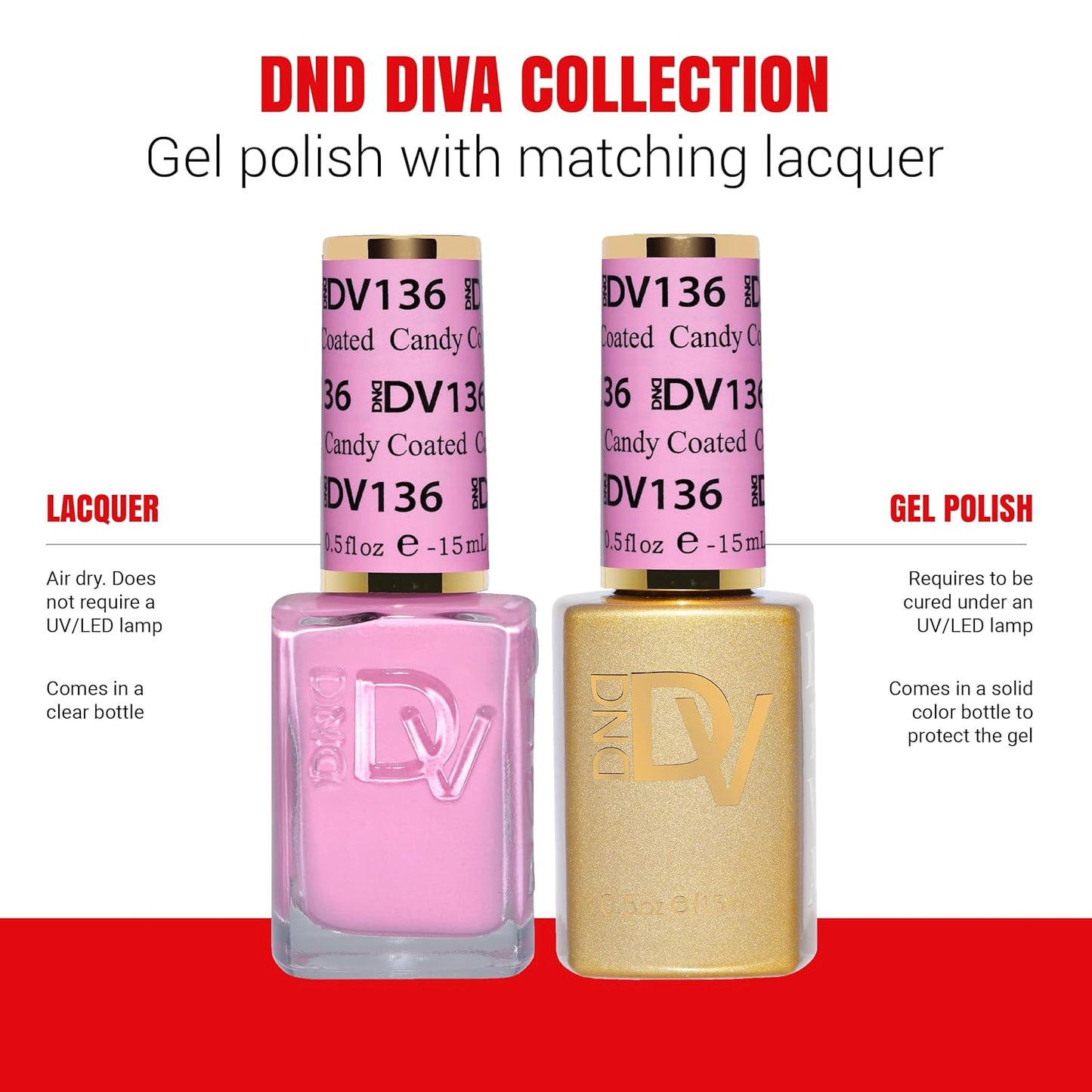 DND Gel Diva Polish Set - 1 each of Gel Polish and Nail Polish, 136 Candy Coated, 0.5 Fl Oz