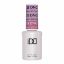 Picture of DND Daisy Mood change Gel Polish Color, Mauve to Coral Pink